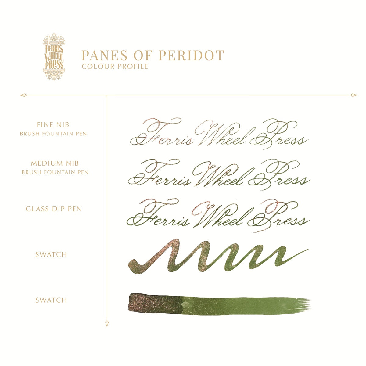 【ご予約受付中｜8/7発売】Ferris Wheel Press/インク/The FerriTales - Panes of Peridot 20ml